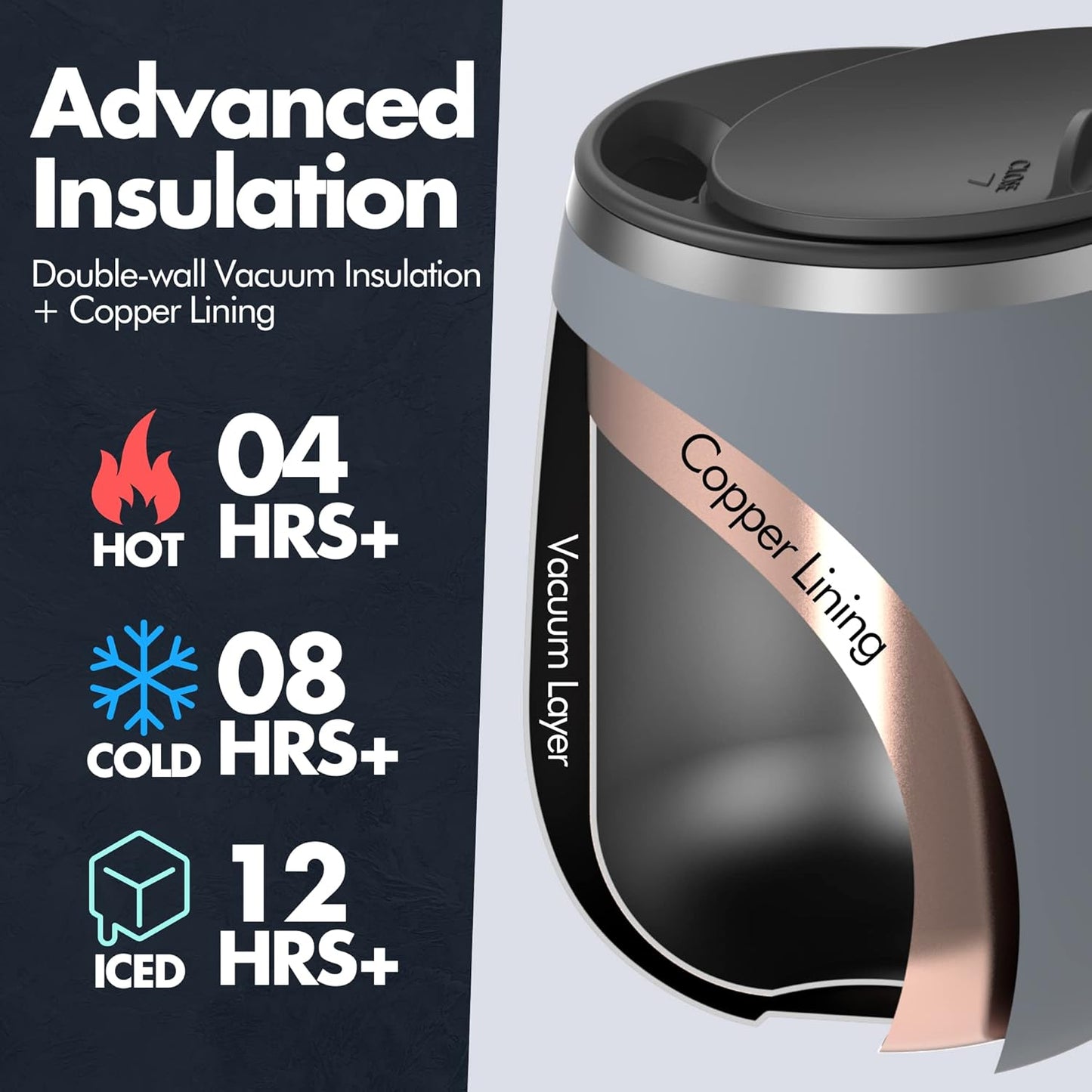 GRANDTIES Insulated Coffee Mug with Handle, 16 oz Sliding Lid for Splash-Proof Thermal Tumbler, Double Walled Vacuum