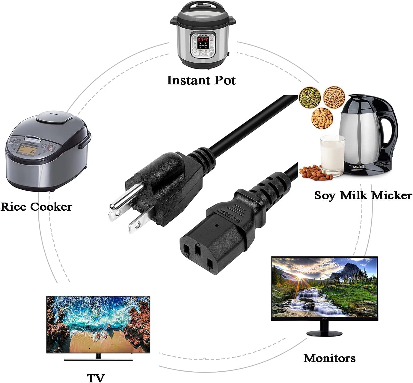 Replacement Power Cord Cable for Instant Pot Electric Pressure Cooker, Rice Cooker, and More Kitchen Appliances