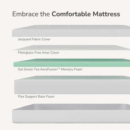 MLILY Twin Mattress - 8 Inch Memory Foam for Kids' Beds | Medium Firm, Ideal for Daybeds & Bunks