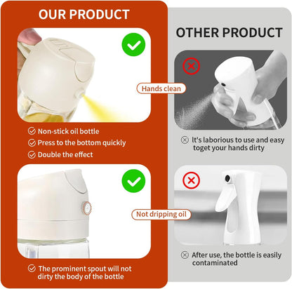 Reluhe 2Pack,Olive Cooking,2 1/16oz/470ml Oil Sprayer for in Glass Oil Spray Bottle,Bottle for Kitchen Gadgets,Air