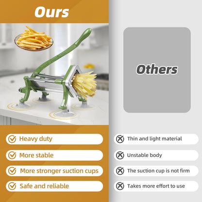 French Fry Cutter Commercial Potato Slicer with Suction Feet Complete Set, Includes 1/4", 3/8",1/2",8 Pieces,6 Pieces