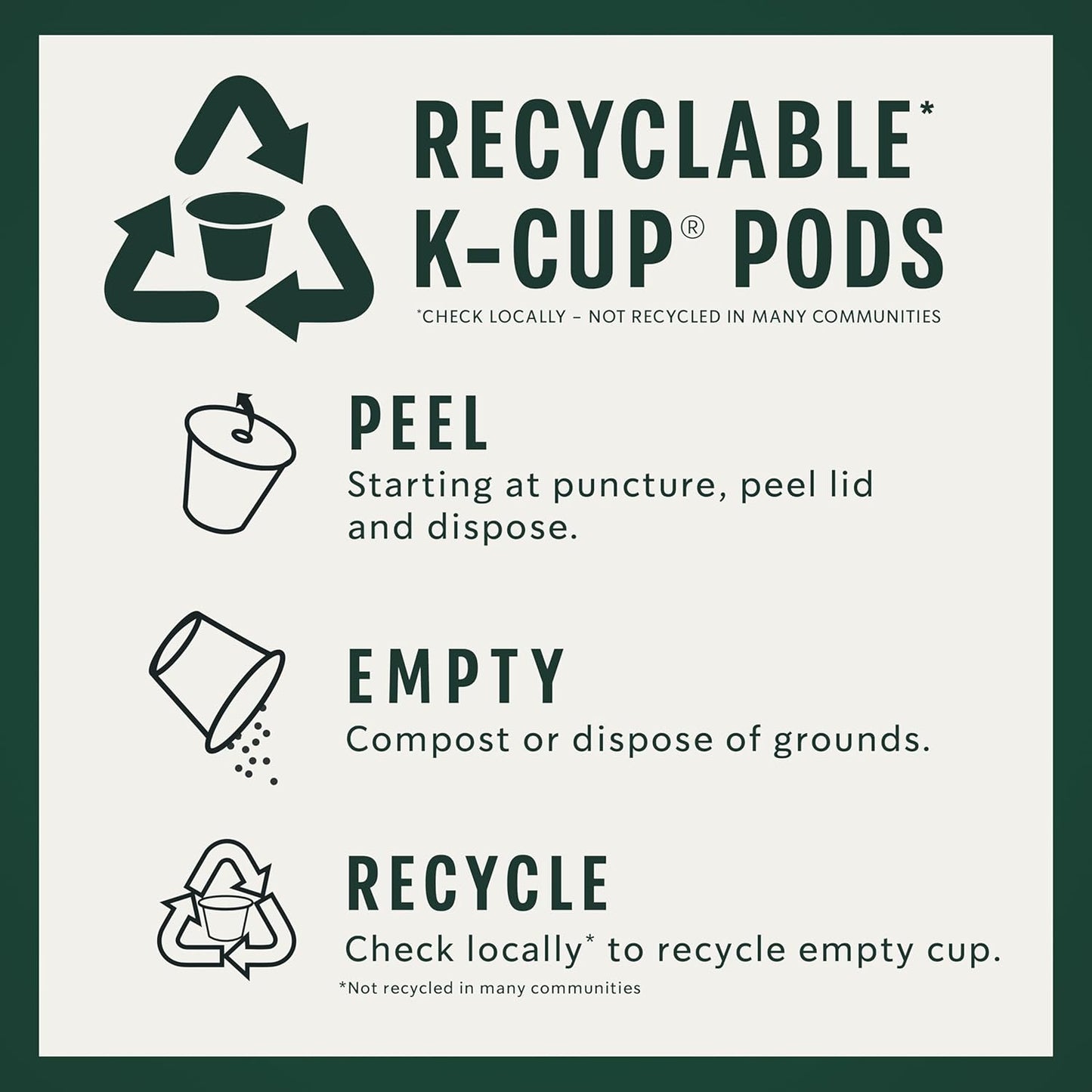 Starbucks K-Cup Coffee Pods - Medium Roast Pike Place Roast for Hot or Iced Coffee | 32 Pods
