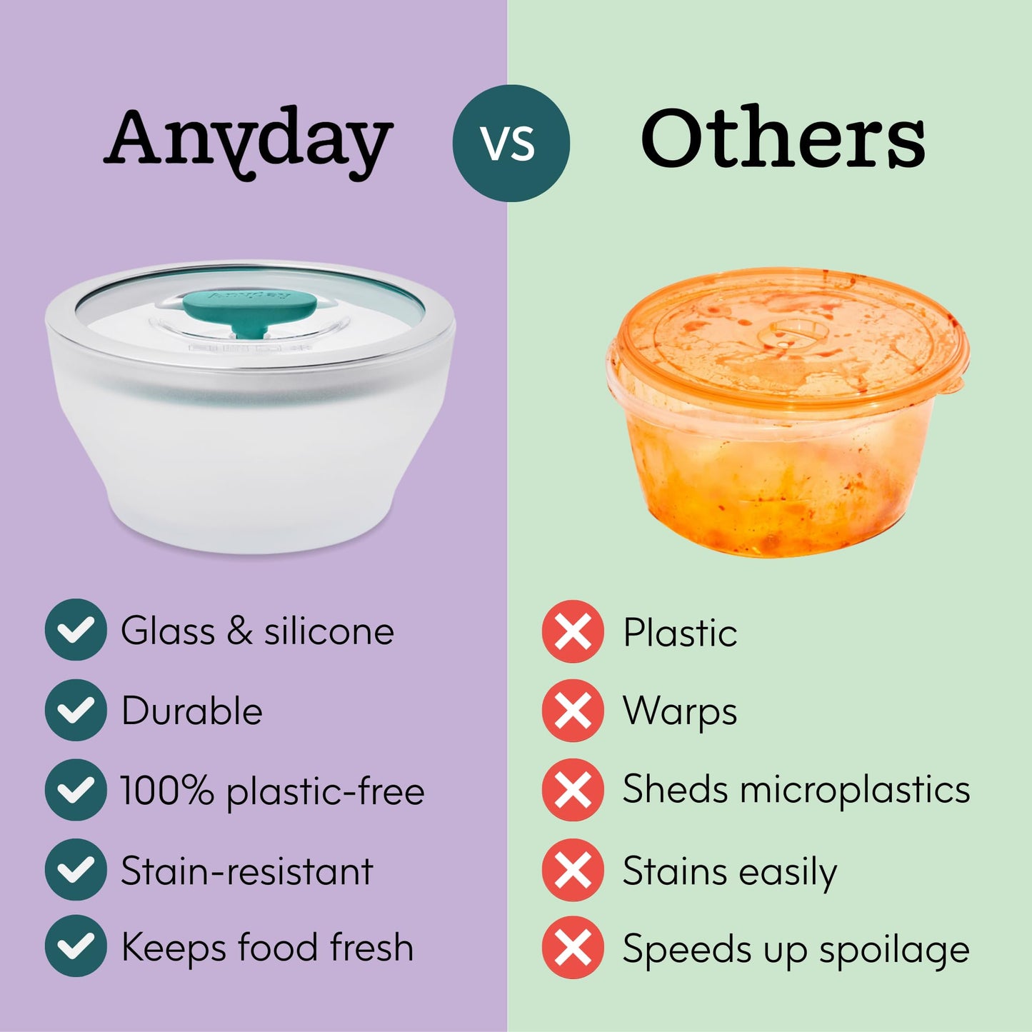 Anyday 8-Cup Microwave Cookware & Glass Container with Glass Lid, Plastic-Free Deep Food Storage | Stackable Airtight Steamer with Vented Lid for Microwave-Safe Reheating, Steaming Vegetables & Rice