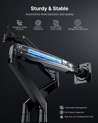 HUANUO Dual Monitor Stand for 13 to 40 inch, Premium Dual Monitor Mount with USB, Height Adjustable Monitor Stand for 2 Monitors, VESA Mount with Clamp/Grommet Base, Each Arm Hold up to 26.4lbs, HNDS7