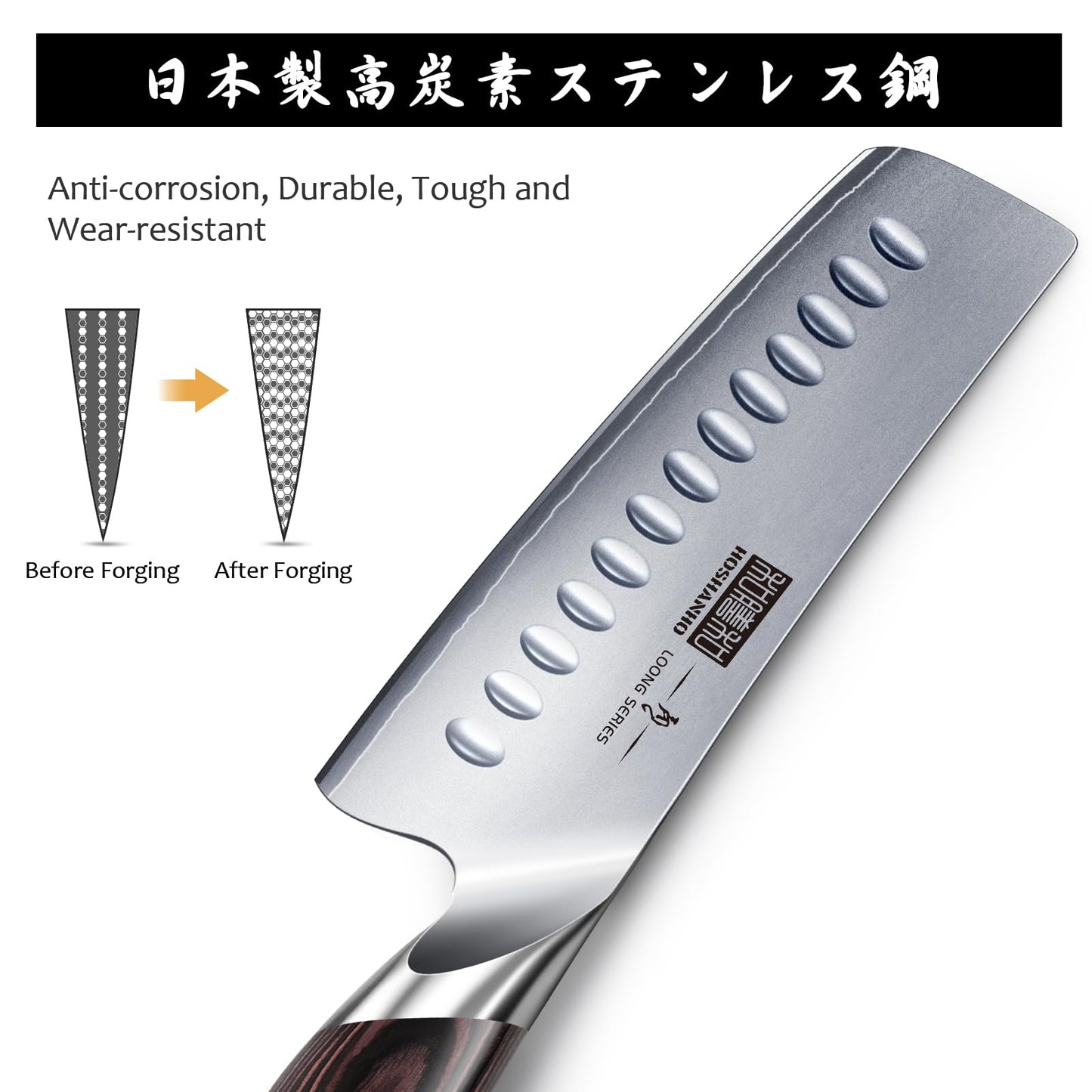 HOSHANHO 7 Inch Nakiri Knife, Japanese High Carbon Stainless Steel Chef Knife, Multipurpose Meat Vegetable Sharp Kitchen Knife with Ergonomic Pakkawood Handle