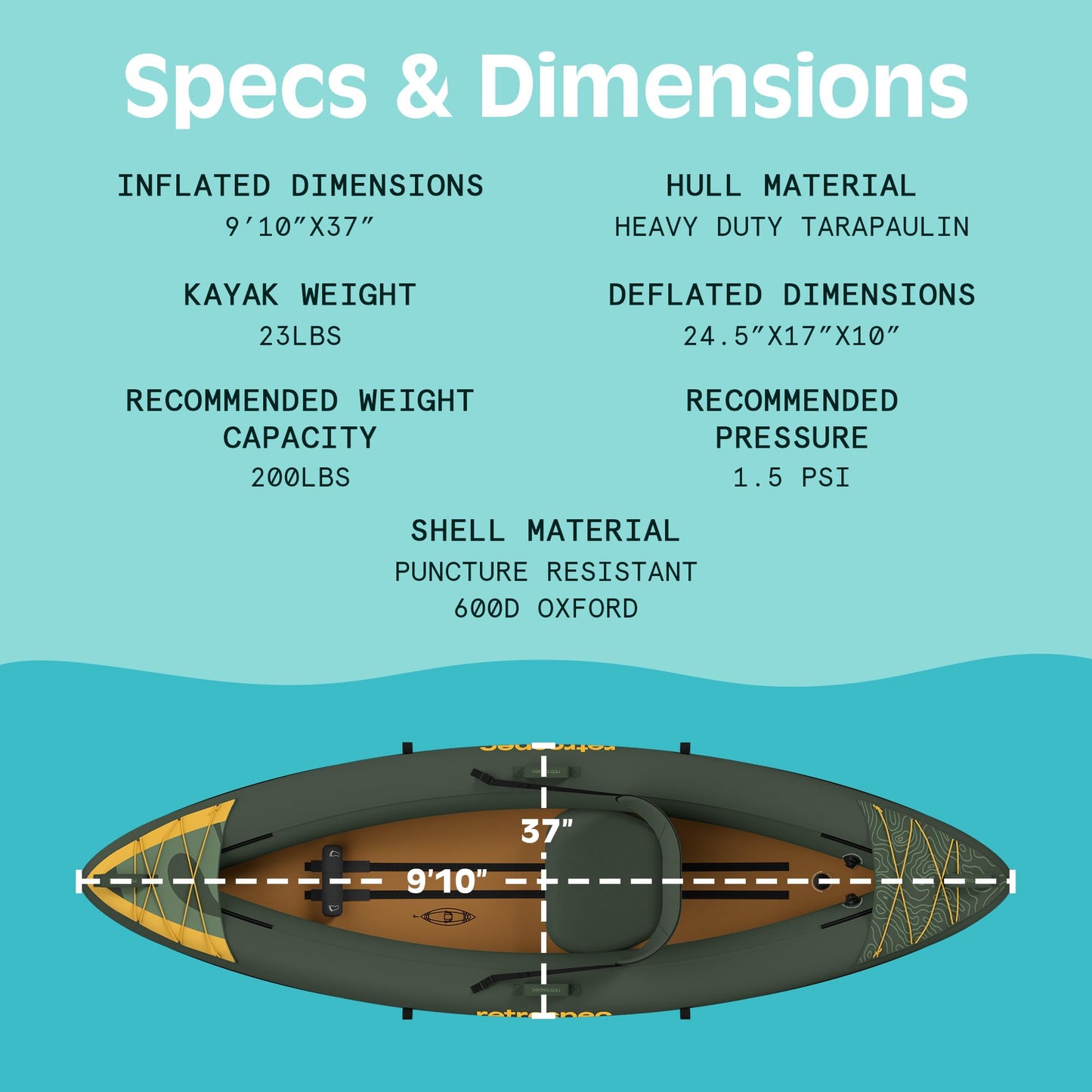 Retrospec Coaster Single & Tandem Inflatable Kayak for Adults - Blow Up Kayak, 220 & 440lb Capacity, Portable Lightweight Kayak with Paddle, Pump & Carry Bag