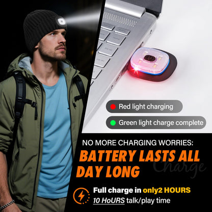 AHASTI 2 Pack Bluetooth Beanie Hat with Light for Men, Rechargeable LED Beanie with Light, Headlamp Cap Wireless Headphones, Christmas Gifts for Teens Stocking Stuffers for Men Dad（Black&Gray）