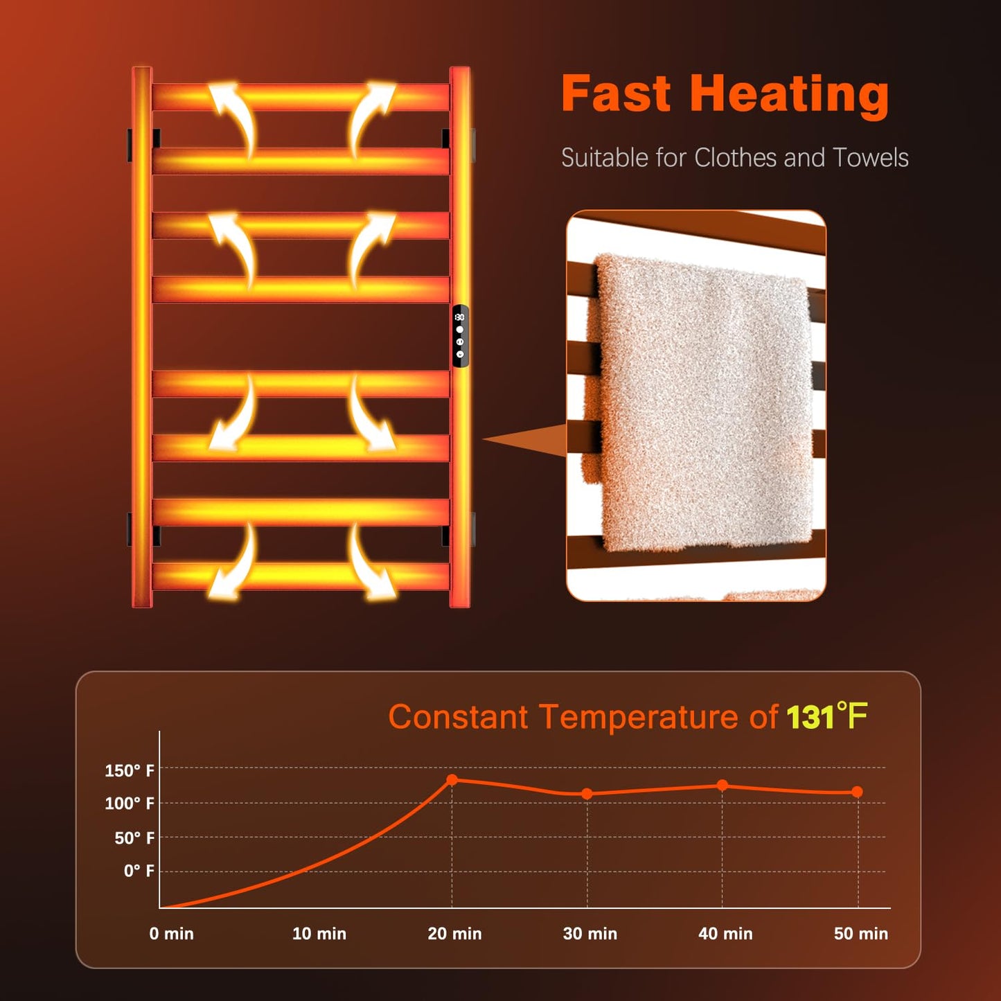 Towel Warmer, Towel Heater Rack for Bathroom, 8-bar Electric Towel Dryer Wall-Mounted Plug-in Bath Heater, 201 Stainless Steel Hot Towel Rack with Timer and Smart Temperature Control