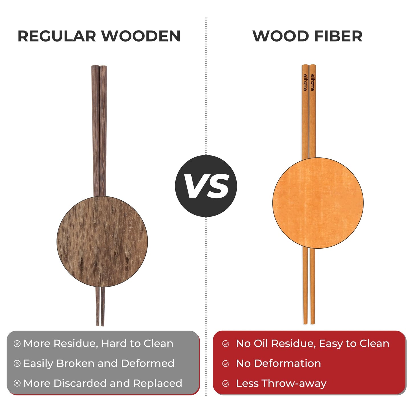 Elihome Premium Wood Fiber Chopsticks, Dishwasher Safe, Heat Resistant, Reusable Japanese Chinese Chopsticks, 26cm/10.25inch, Natural, 8 Pair