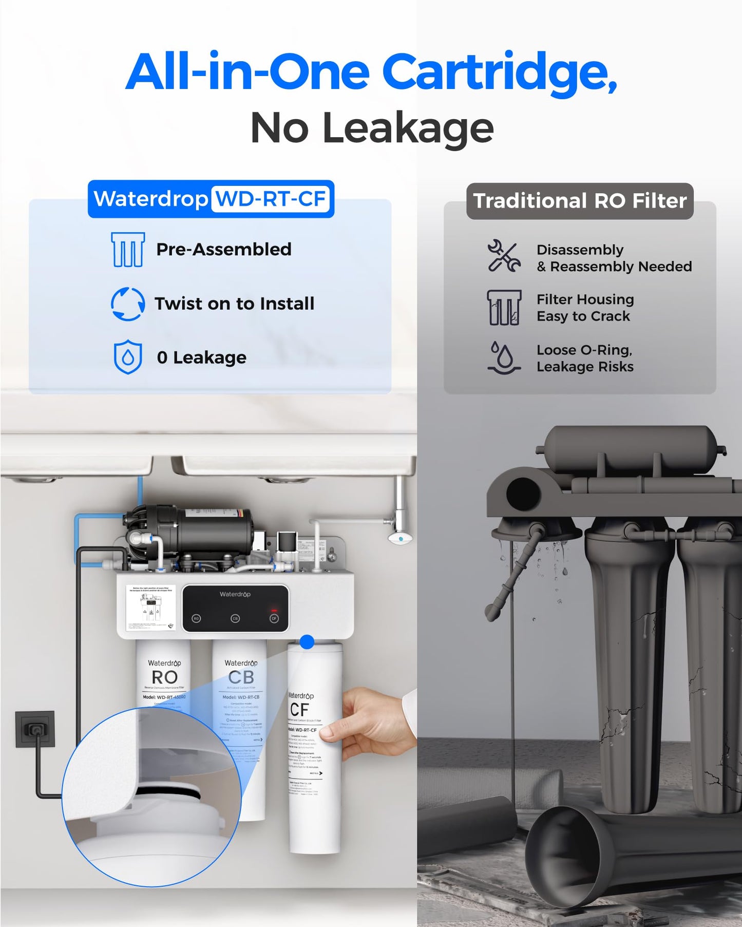 Waterdrop RT-CF Filter, Replacement for Waterdrop T3-T & T3-C & T3-M & T4-A Reverse Osmosis System, Pack of 1 CF Filter, 6-month Lifetime