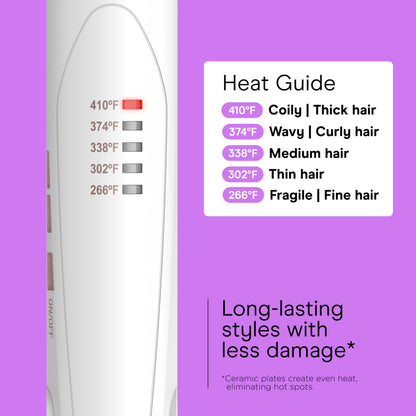 Conair Double Ceramic Flat Iron, 1 1/2-inch Wet-to-Dry Hair Straightener