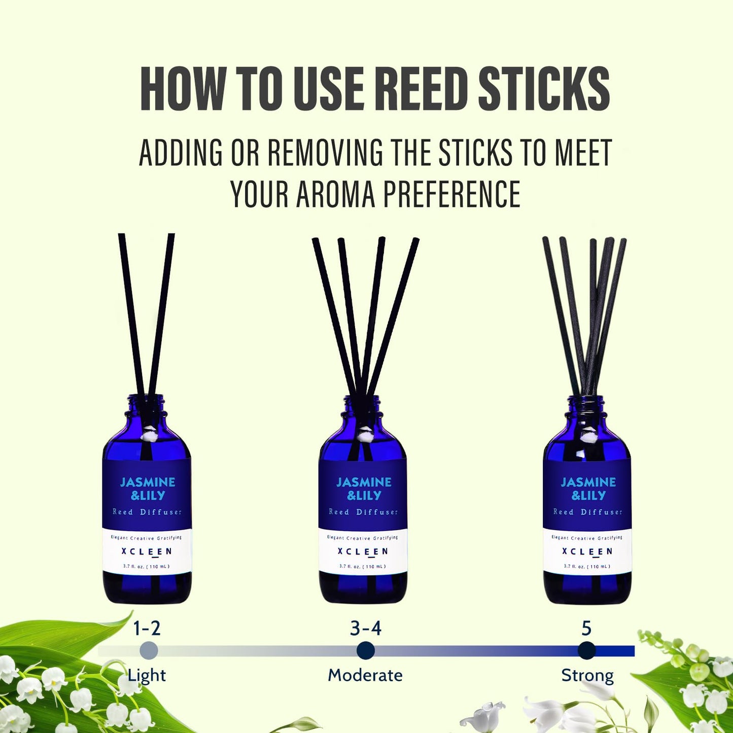 Reed Diffusers Set, 3.7 Oz Scent Diffuser, 6 Reed Diffuser Sticks, Home Fragrance Hyacinth, Peony & Citrus, Aromatherapy Oil Diffuser Reeds, More Masculine Scent, Bathroom & Office Decor 110ml