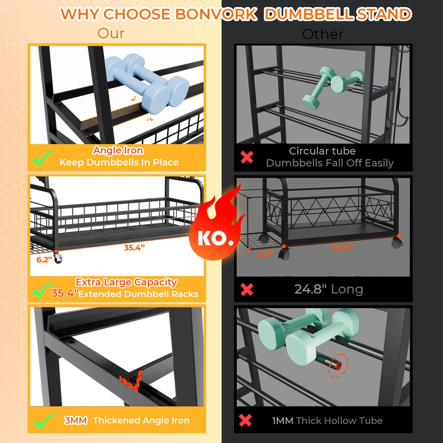 Upgraded XXL Dumbbell Rack Weight Stand - Bonvork Adjustable Weight Rack for Dumbbells, Home Gym Storage Rack With 3MM Thickened Angle Iron for Balls,Yoga Mat, Workout Equipment Organizer With Wheels