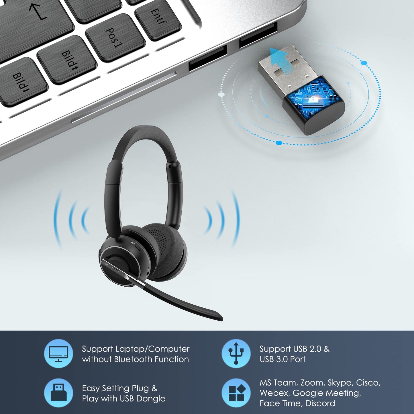 (2025 Upgraded) Wireless Headset with Mic for Work, Bluetooth Headset with Noise Canceling Microphone with Dongle, Charging Base & Mic Mute, Wireless Headphones for Work from Home/PC/Computer