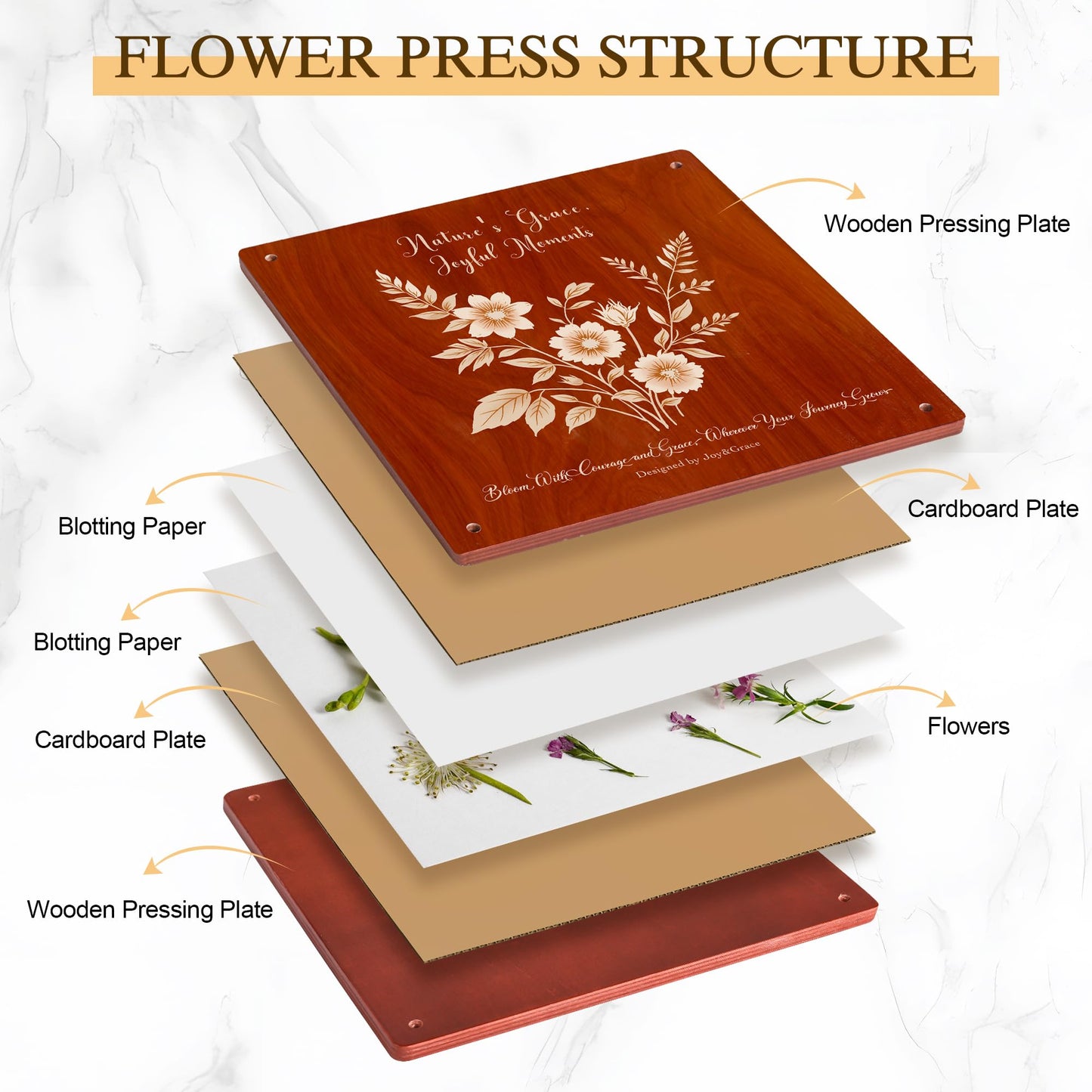 Joy&Grace Large Flower Press Kit for Adults with Designed Cover and DIY Album, 10.9" x 10.9" 10 Layers Plant Press and Plant Drying Toolkit, Flower Preservation Kit (Color Box, Mahogany Color)
