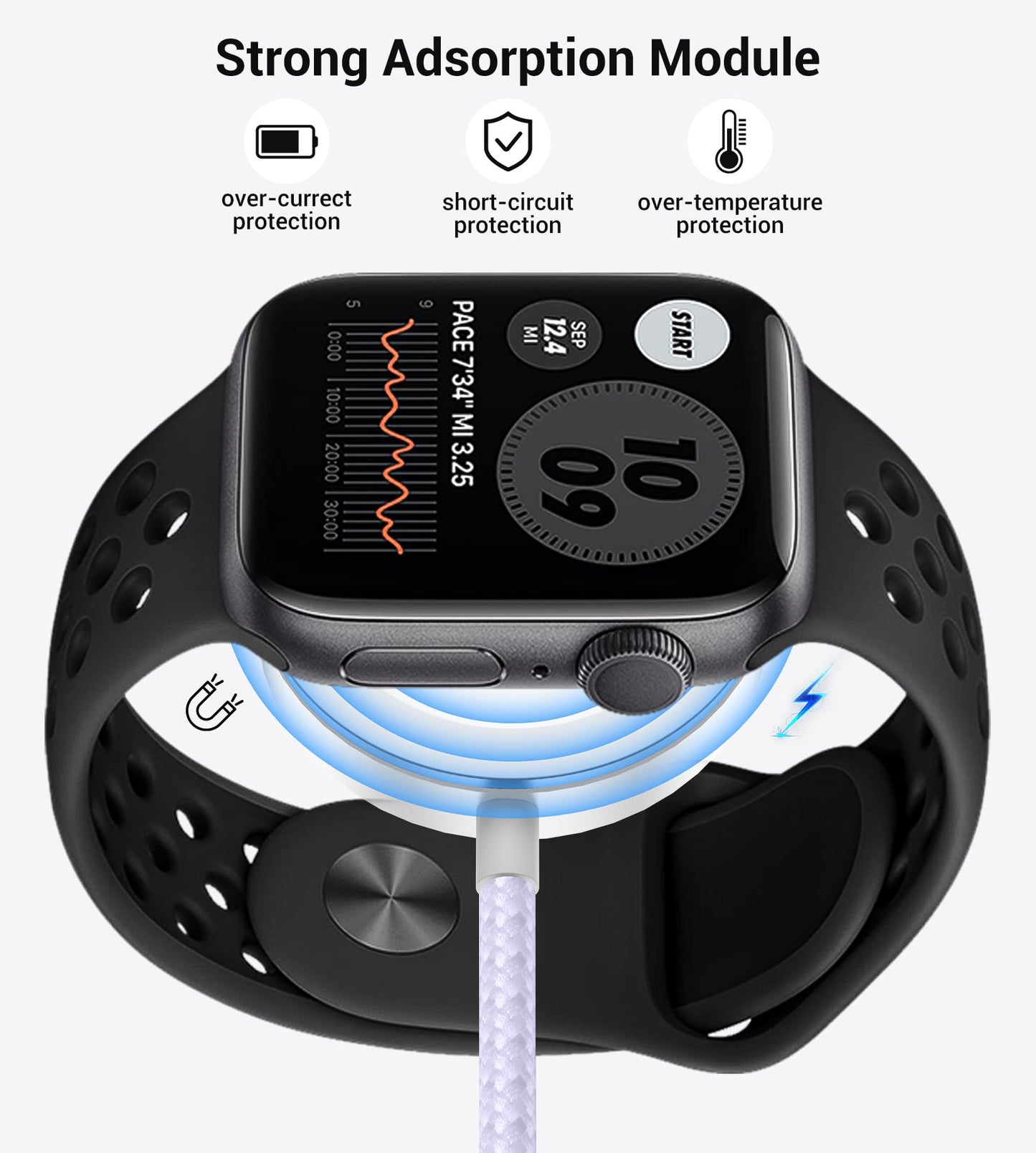 Temdan for Travel Vacation Essentials,3 in 2 USB C Cable for Apple Watch Charger/iPhone 17 Charger/Lightning,Multi Charging Cable Cord,Camping Essentials,Designed for iWatch &iPhone 16-12-5FT Purple