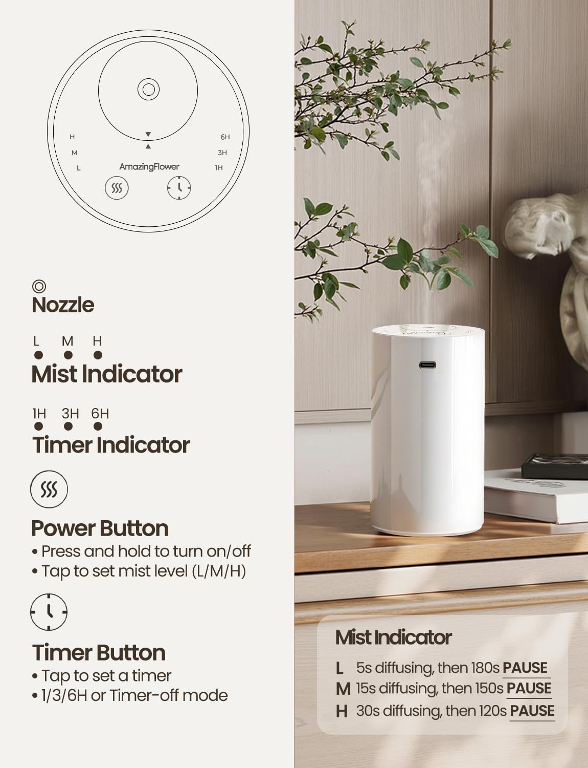Waterless Essential Oil Diffuser, Portable Aromatherapy Diffuser with 20mL Capacity, Battery Operated Mini Scent Diffuser,3 Mist Levels & Timers, Leak-Free, for Home, Car, Office (Black)