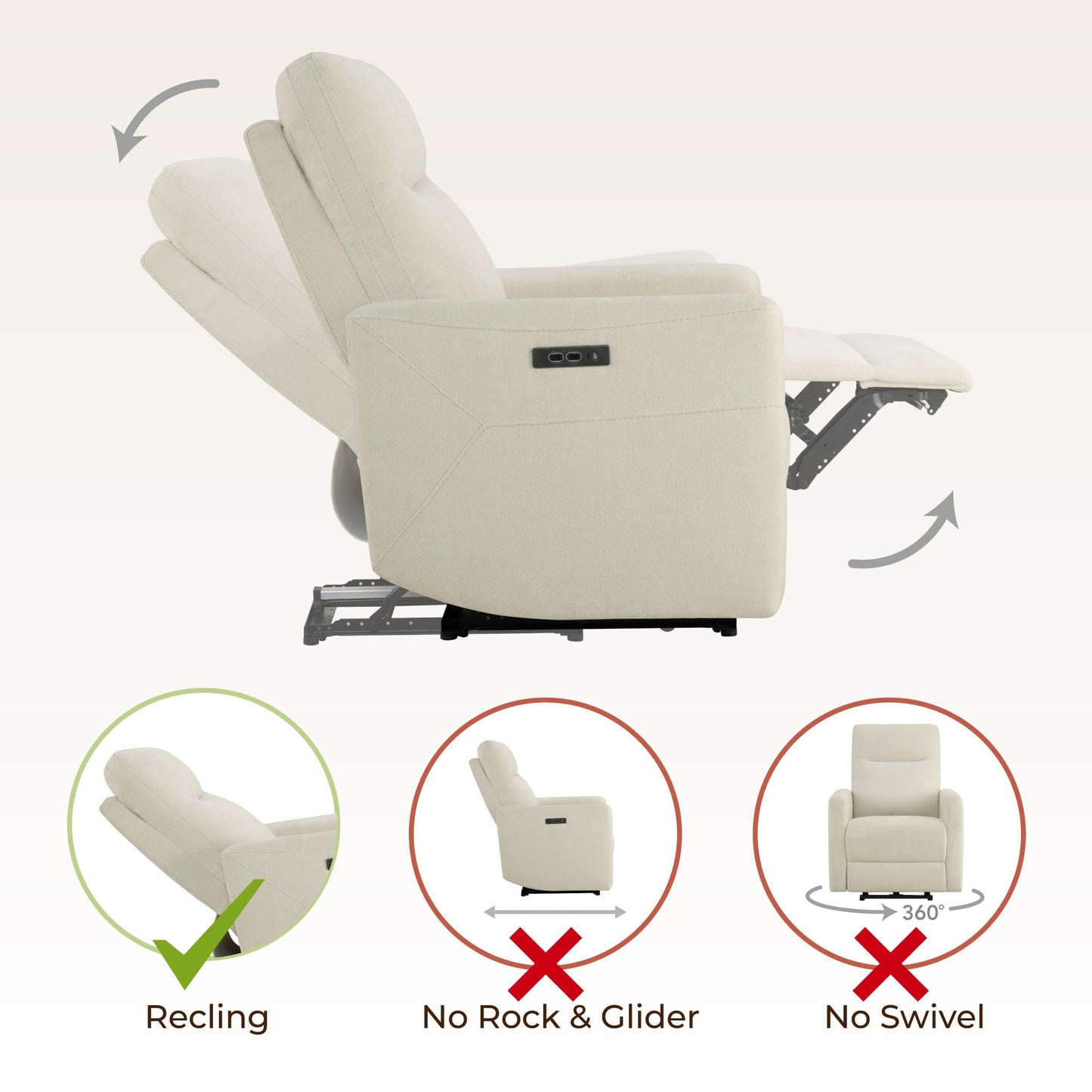 CHITA Power Recliner Chair for Adults, Electric Zero Clearance Wall Hugger Recliner for Small Spaces, Modern Living Room and RV Recliner Chair with Adjustable Power Headrest & Charging Ports, Cream