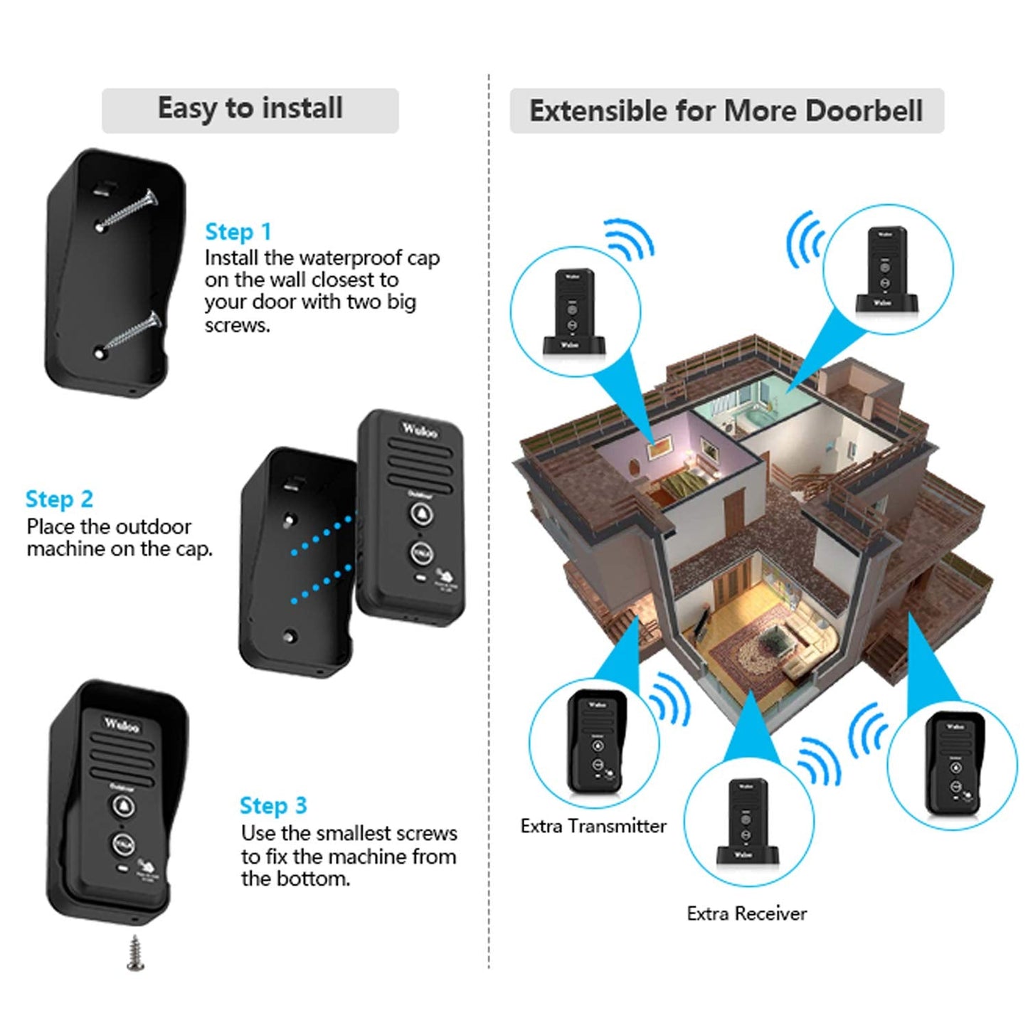 Wuloo Wireless Intercom Doorbell Chime for Home Intercomunicador (1&1-White)