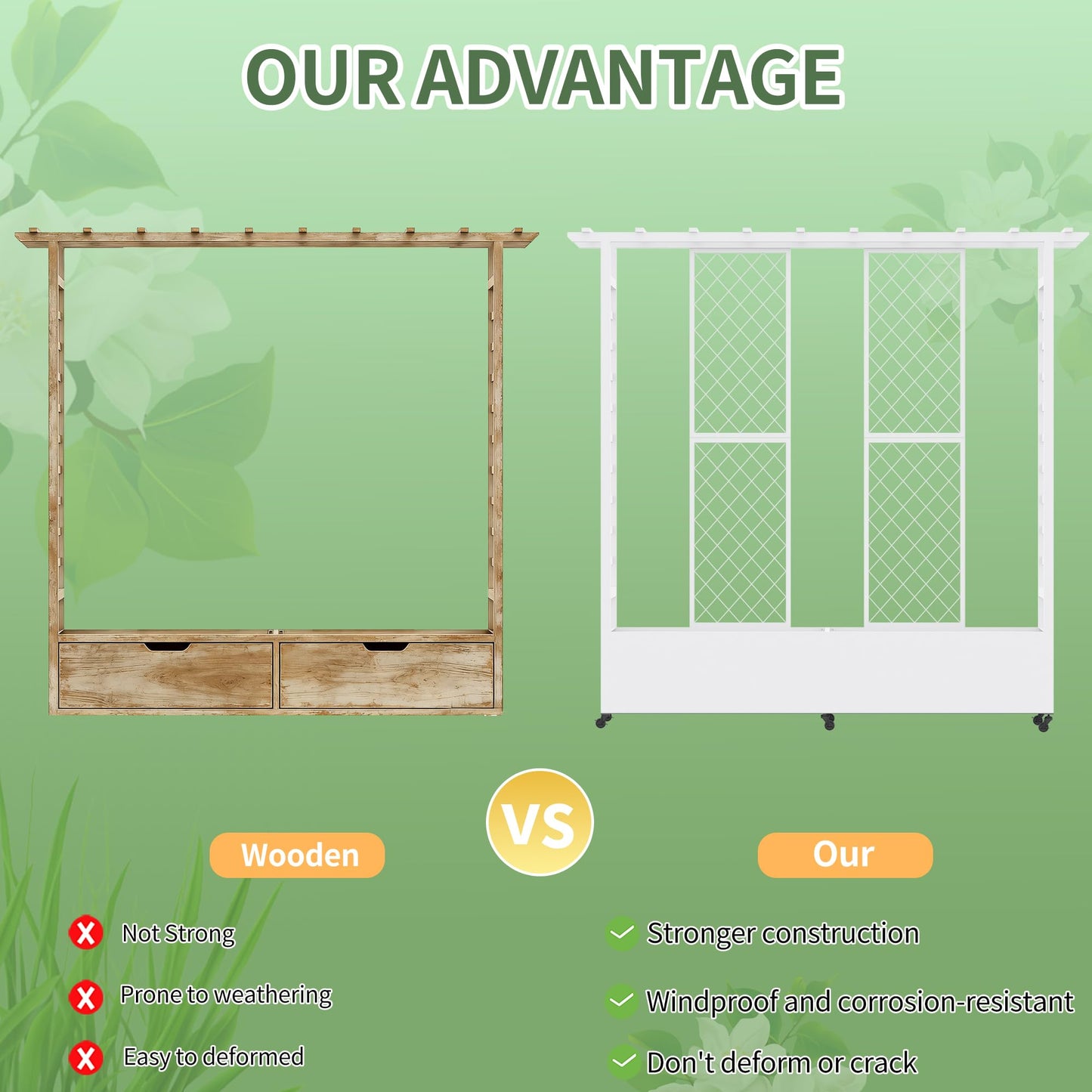 Sunnibety Raised Garden Bed with Trellis & Hanging Roof, Weatherproof Metal Planter Box with Wheels, Garden Arch Trellis for Outdoor Climbing Plants Vines Flowers, 74" H x 77" L x 17" W, White