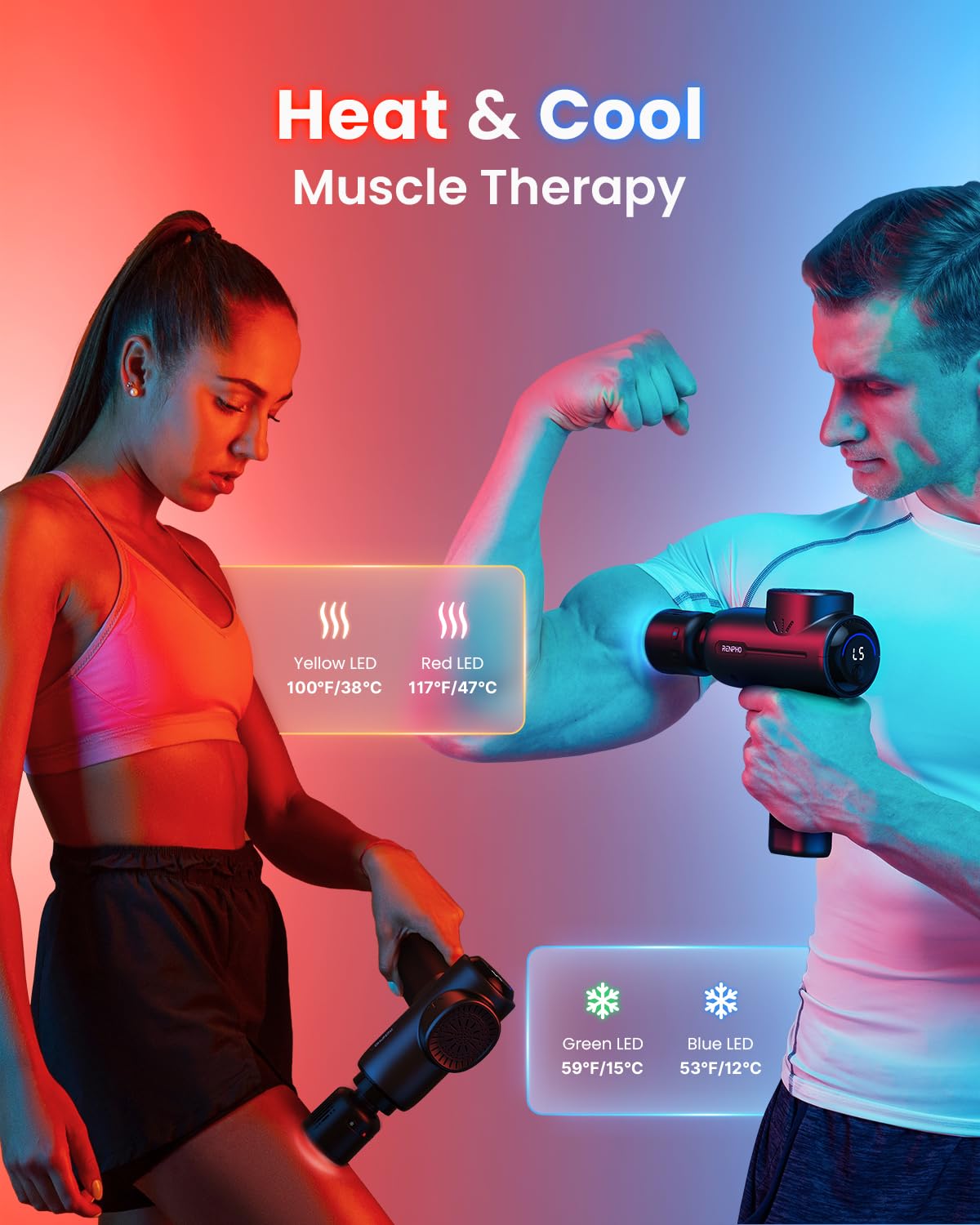 RENPHO Massage Gun Deep Tissue, Portable Percussion Massager for Back and Neck, Gifts for Men and Women, Handheld Device with Carry Case, Active Green