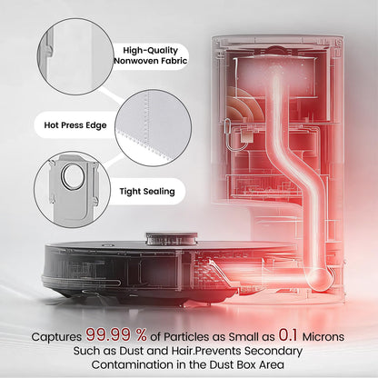 MIXEAL 24 Pack Accessories Compatible with Roborock Q10 S5+, Q10 S5, Q10 X5+, Q10 X5 Vacuum Cleaner, 2 Main Brushes, 6 Side Brushes, 6 Dust Bags, 4 HEPA Filters, 4 Mop Pads,2 Tools