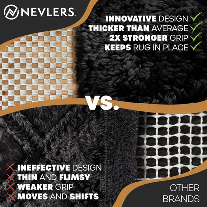 Nevlers Non Slip 3'x5' Rug Pads, White PVC Foam Rug Gripper for Hardwood Floors, Indoor/Outdoor Anti Skid