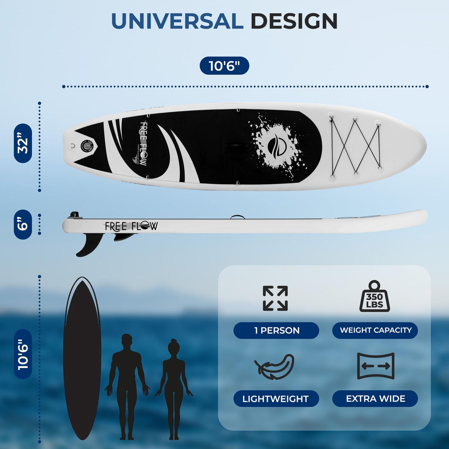 SereneLife Inflatable Stand Up Paddle Board (6 Inches Thick) with Premium SUP Accessories & Carry Bag | Wide Stance, Bottom Fin for Paddling, Surf Control, Non-Slip Deck | Youth & Adult Standing Boat