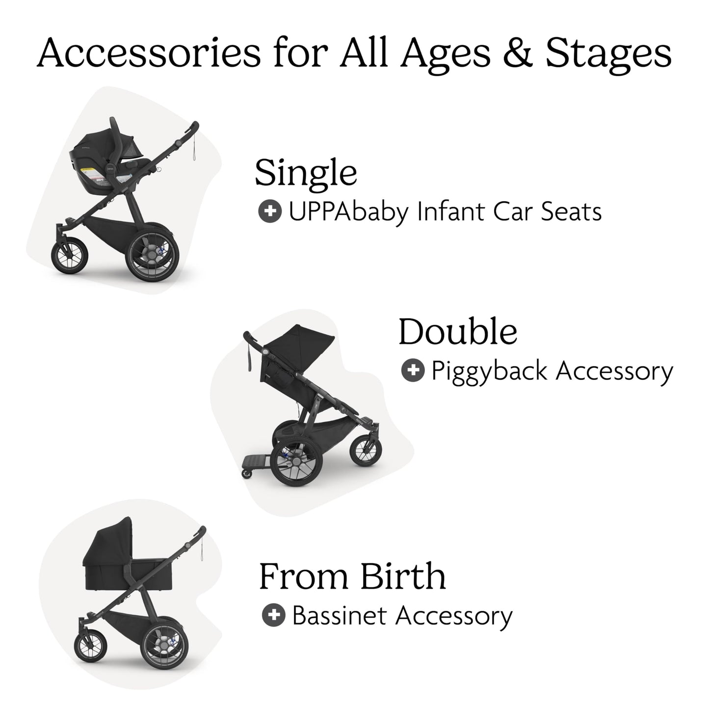 UPPAbaby Ridge V2 Jogging Stroller | All-Terrain Performance Suspension + Never-Flat Tires Built for Walking, Running + Trails | Water Bottle Holder Included | James (Black |Carbon Frame)