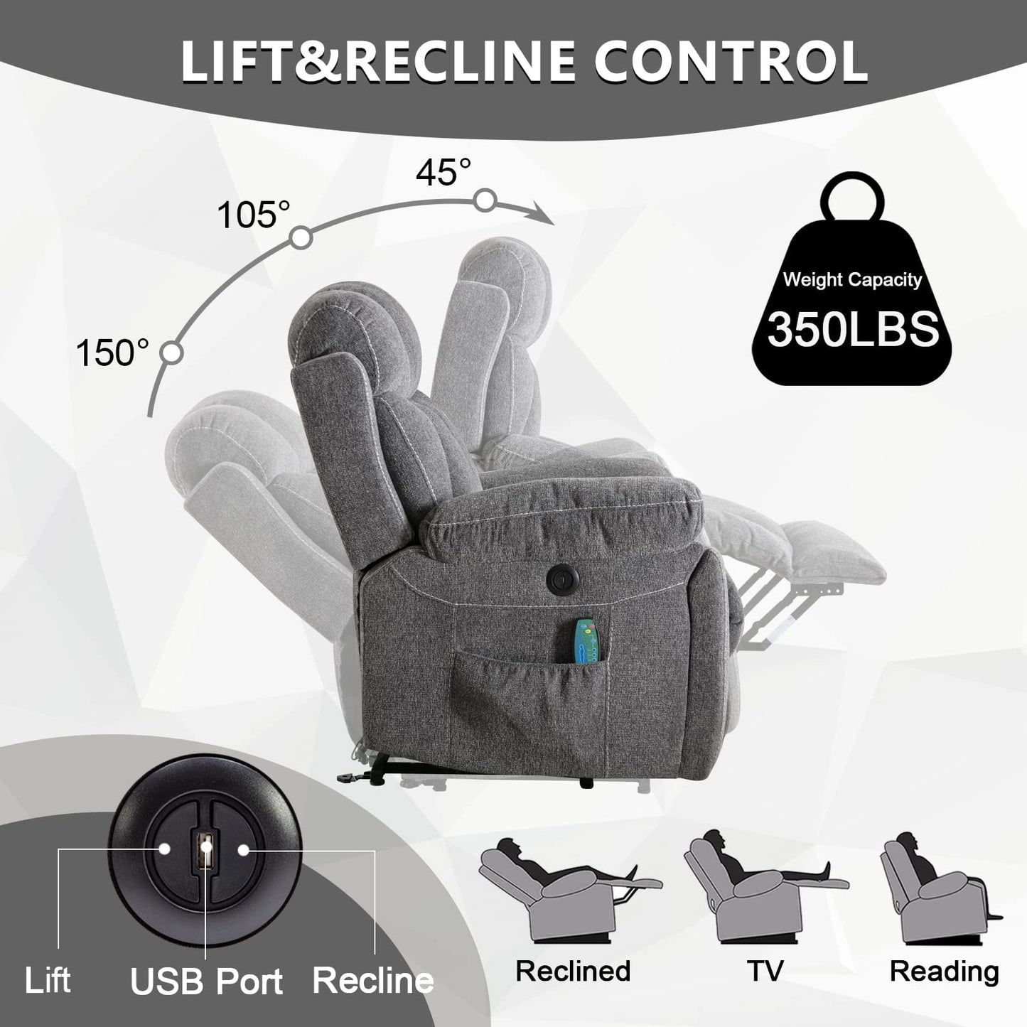 CANMOV Large Power Lift Recliner Chairs with Massage and Heat for Elderly Big People, Heavy Duty Motion Reclining Mechanism-Anti Skid Fabric Recliner Chair with 2 Concealed Cup Holders,Dark Gray