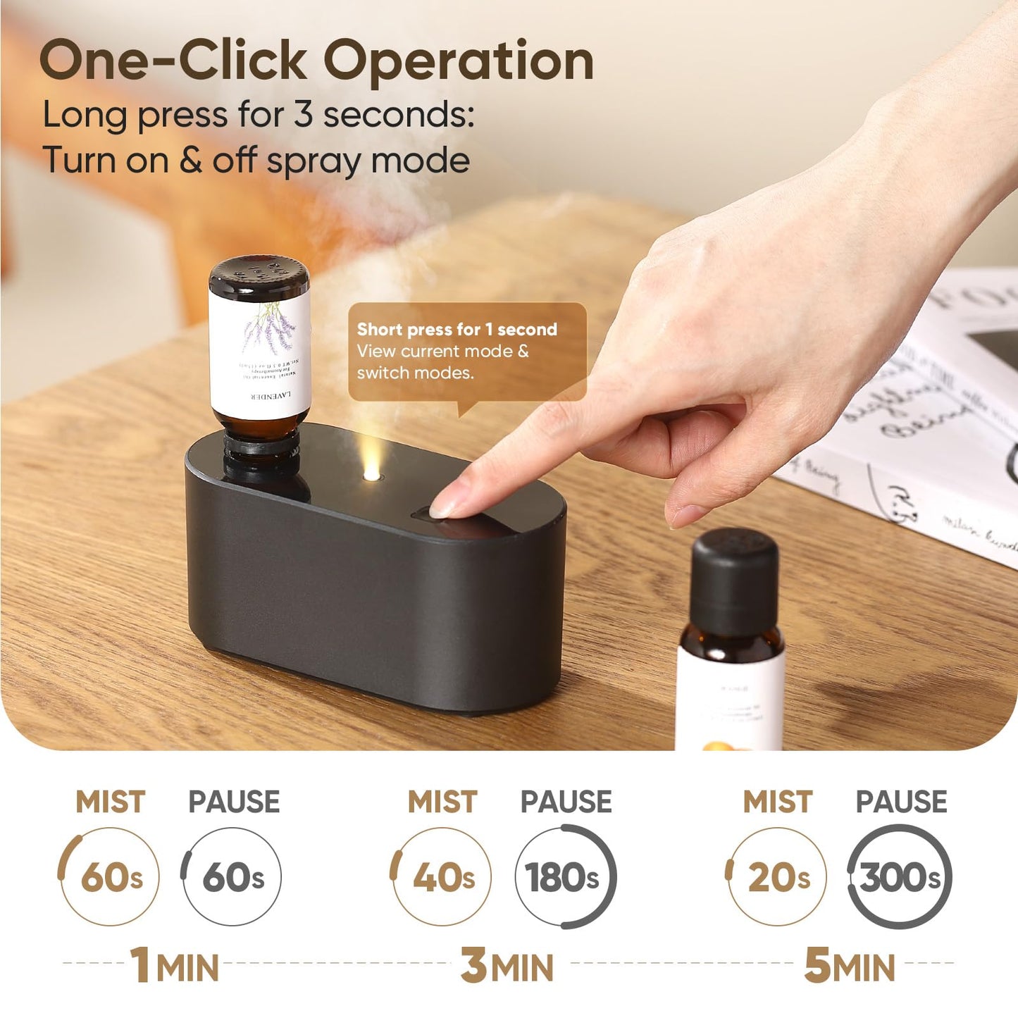 Waterless Diffuser for Home Essential Oil Diffuser, Aromatherapy Diffuser, Portable Scent Diffusers, 3 Mist Modes, Cycle Start for Bedroom, Office Studio 160-350 sq. ft Black