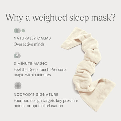 Nodpod Gentle Pressure Sleep Mask | Patented Light Blocking Design for Sleeping, Traveling & Relaxation - Wisteria