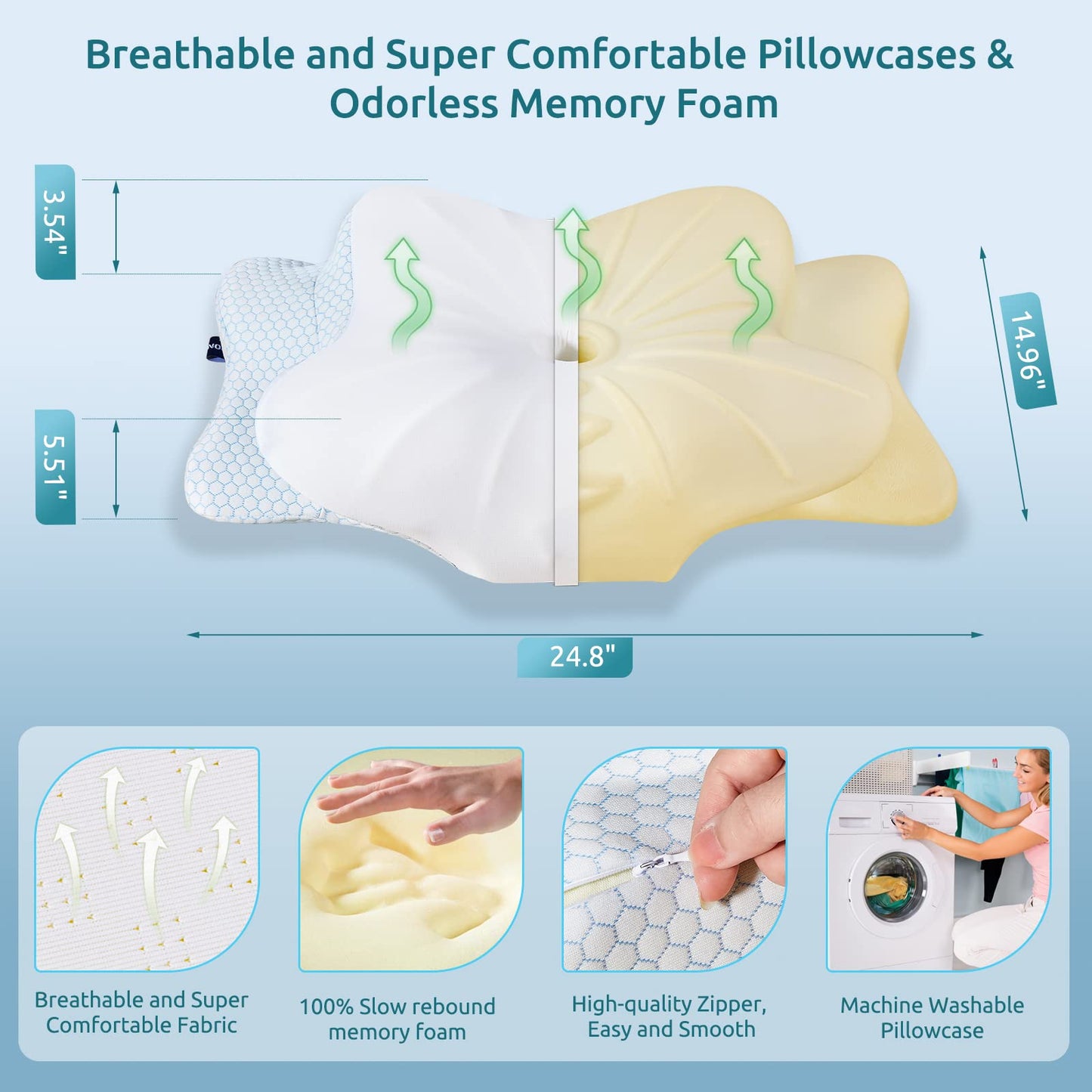 DONAMA Cervical Pillow for Neck and Shoulder,Contour Memory Foam Pillow,Ergonomic Neck Support Pillow for Side Back Stomach Sleepers with Pillowcase