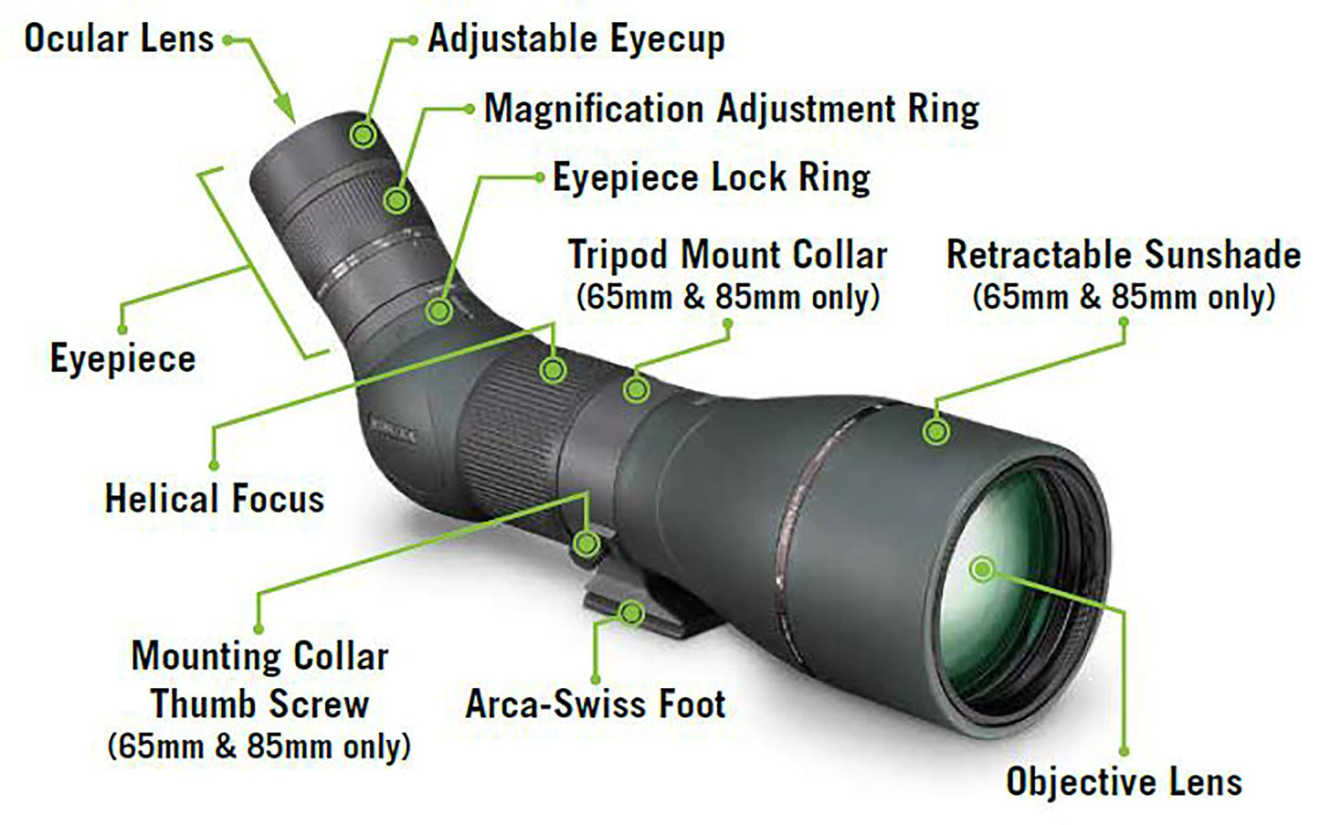 Vortex Optics Razor HD Spotting Scope 22-48x65 Straight