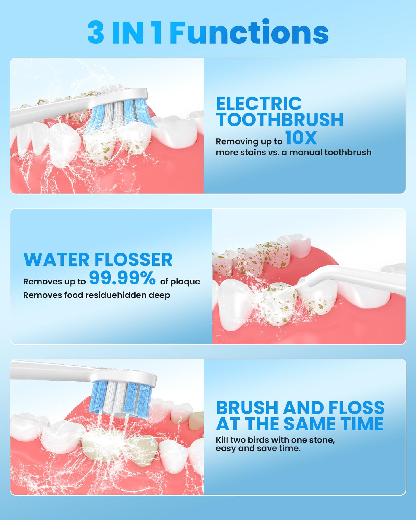Electric Toothbrush with Water flosser, 3 in 1 Teeth Cleaning Kit with 7 Modes, Electric Toothbrush and flosser Combofor Adults, Water Flosser Portable for Travel and Home (Black)