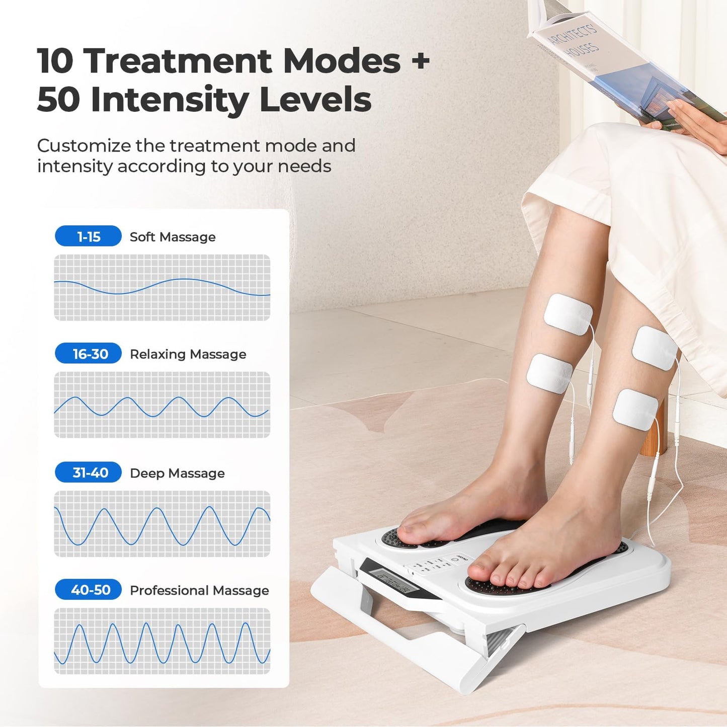 KNQZE Foot Massager for Neuropathy, Rechargeable TENS EMS Foot Nerve Circulation Stimulator with 10 Modes 50 Intensities, 4 Body Pads, Relieve Cramps, Plantar Fasciitis, Gifts for Mom Dad