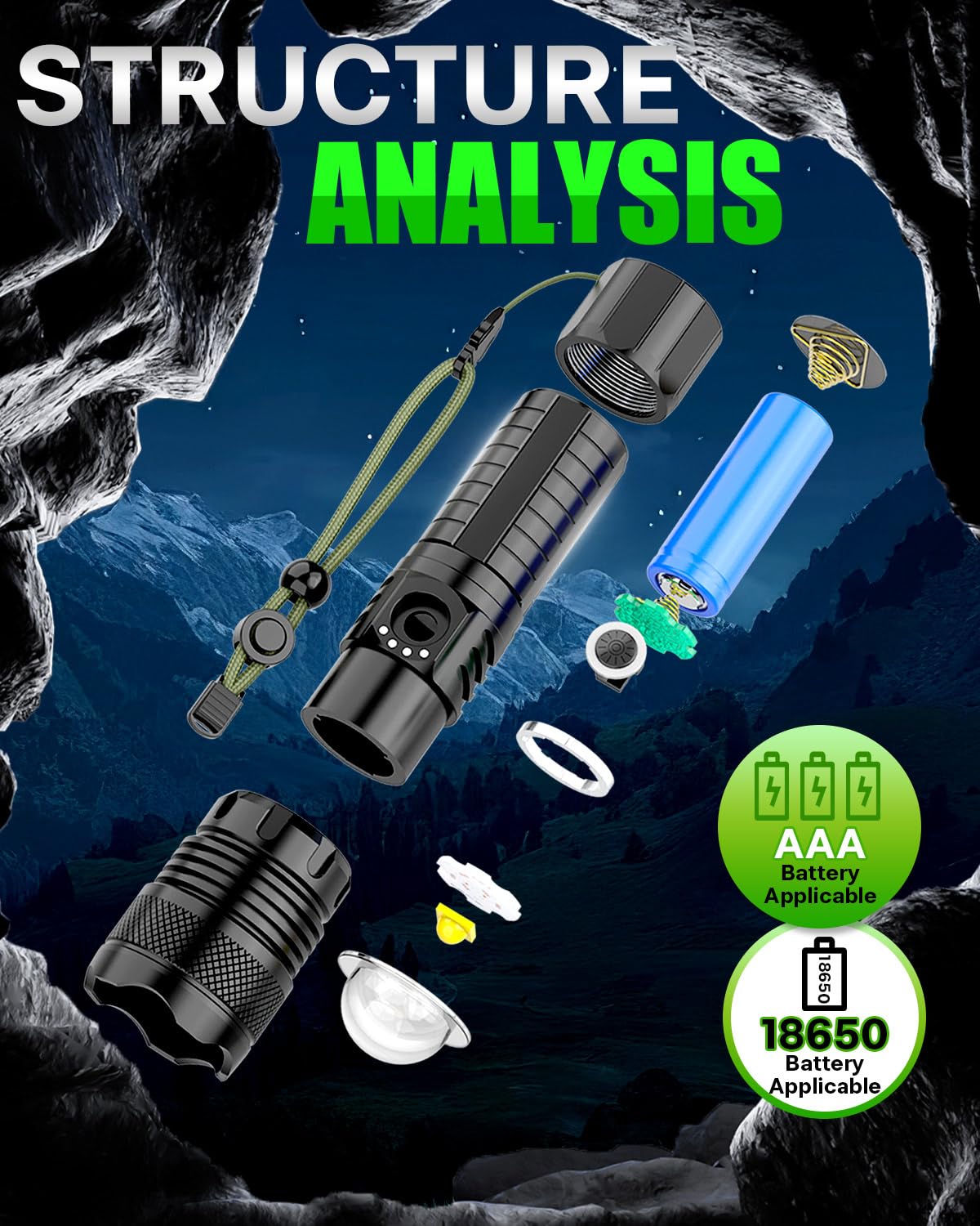 Victoper LED Flashlights, High Powered High Lumens Super Bright Tactical Flashlight, Rechargeable, 5 Modes Zoomable Waterproof Flash Lights for Emergency, Outdoor, Home, Camping, Hiking