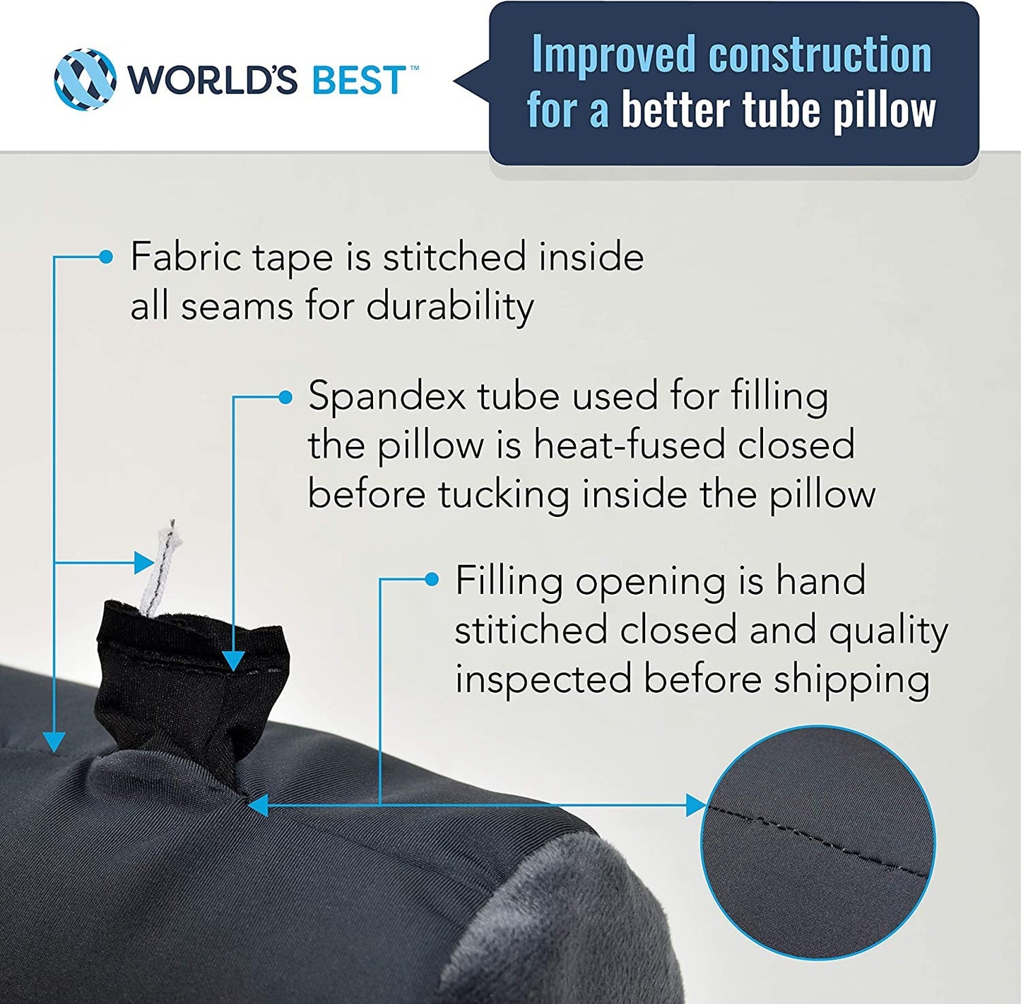 Wolf Essentials Microbead Bolster Tube Travel Pillow - Compact Neck Roll Pillow for Airplane, Car, or Home - Soft Lumbar Support Pillow - Navy
