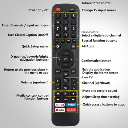 Voice Magic Remote for LG-Smart-TV-Remote Control Replacement, AKB75855501 AN-MR20GA MR19BA MR18BA MR650A with Voice Recognition and Pointer Function