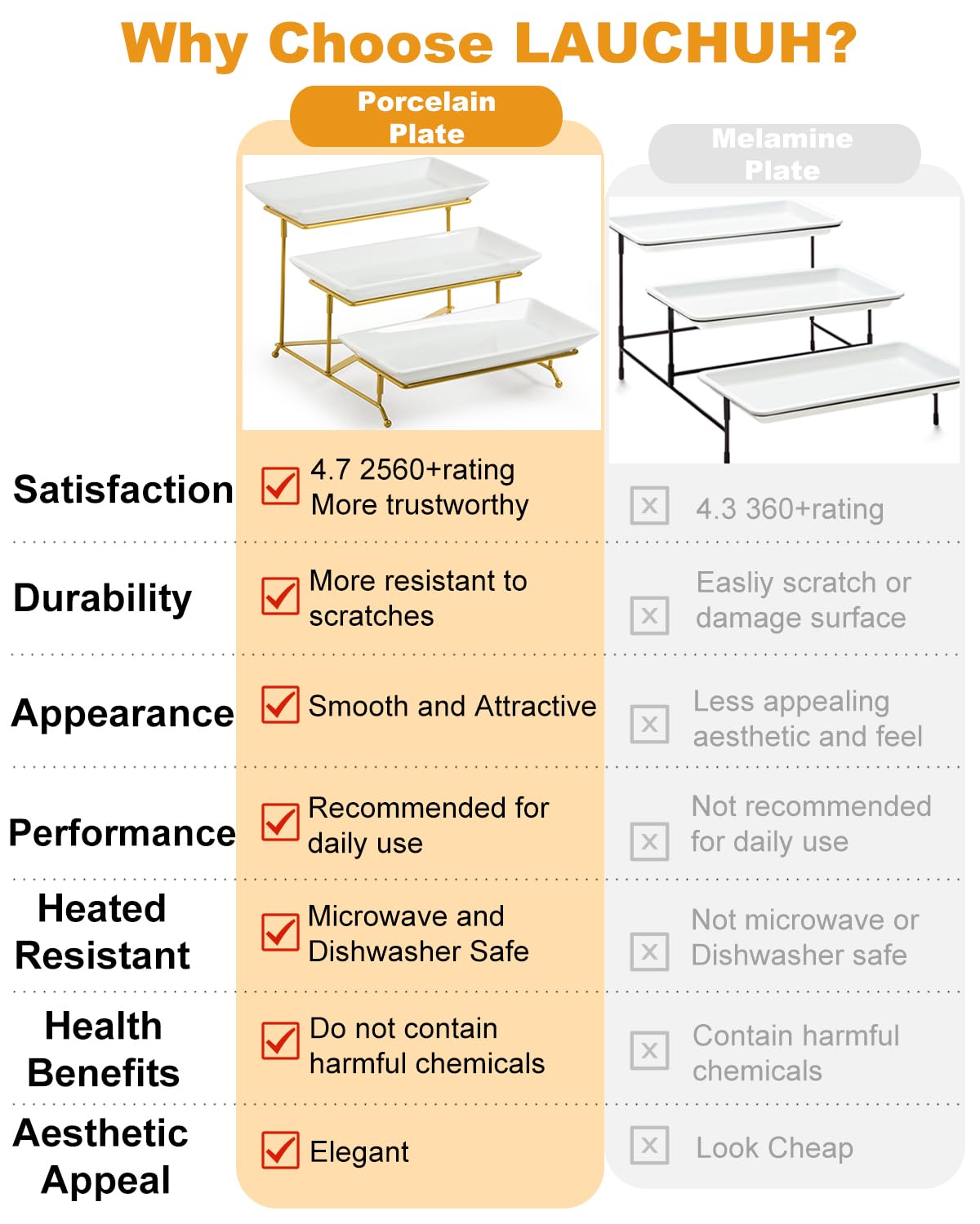 LAUCHUH 3 Tier Serving Tray, Porcelain Serving Platter Tier Serving Stand with Collapsible Sturdier Rack, Serving Trays and Platters Dessert Party Display Set for Mother's Day, Gold, 12 Inch