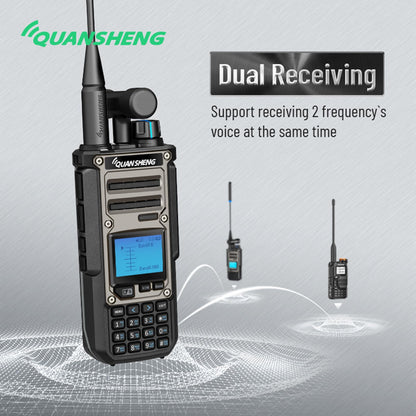 Quansheng TK11(8) Dual Band Ham Radio - High Power Walkie Talkie with NOAA Weather Alert, Air Band, Dual PTT, Type-C Charging & 999 Channels for Outdoor, Emergency, AM FM CW SSB