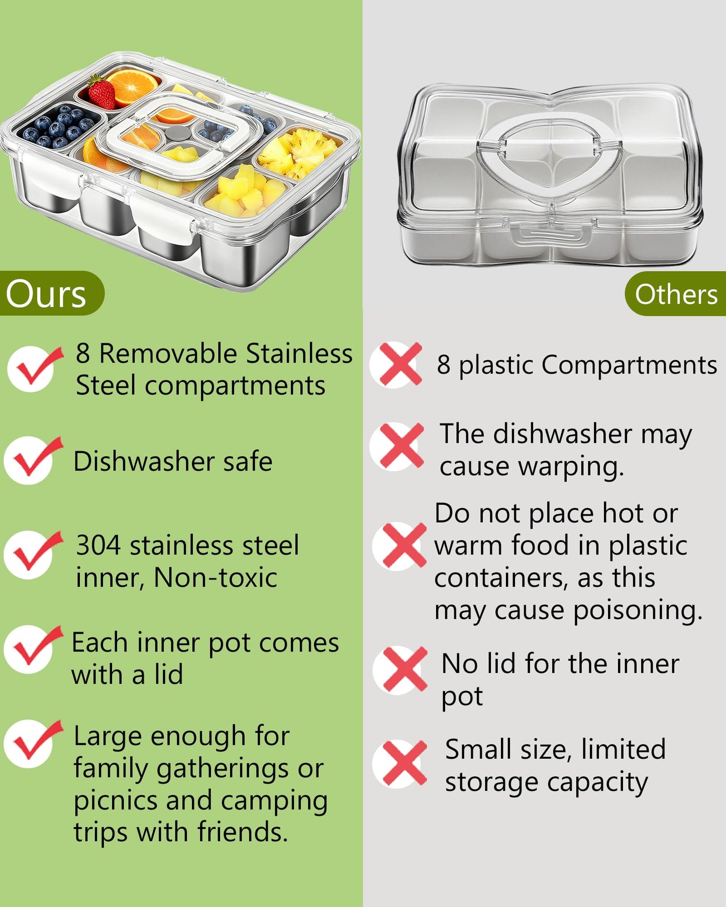 kidinit Snackle Box Container, Stainless Steel Divided Serving Tray with Lid and Handle, Large Snack Tray for Fruit Veggie Candy, 8-Compartment Snack Platter for Travel Party Beach Picnic