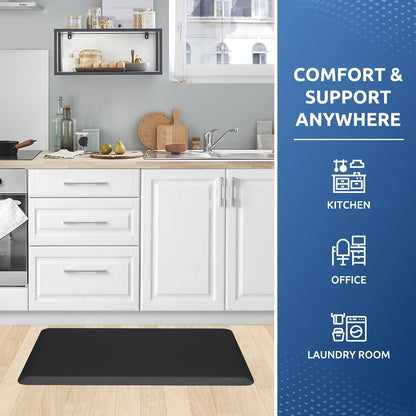 KitchenClouds Kitchen Mat Cushioned Anti Fatigue Rug 17.3"x28" Water Resistant, Non Slip, Standing and Comfort Desk/Floor Mats for House Sink Office (Black)
