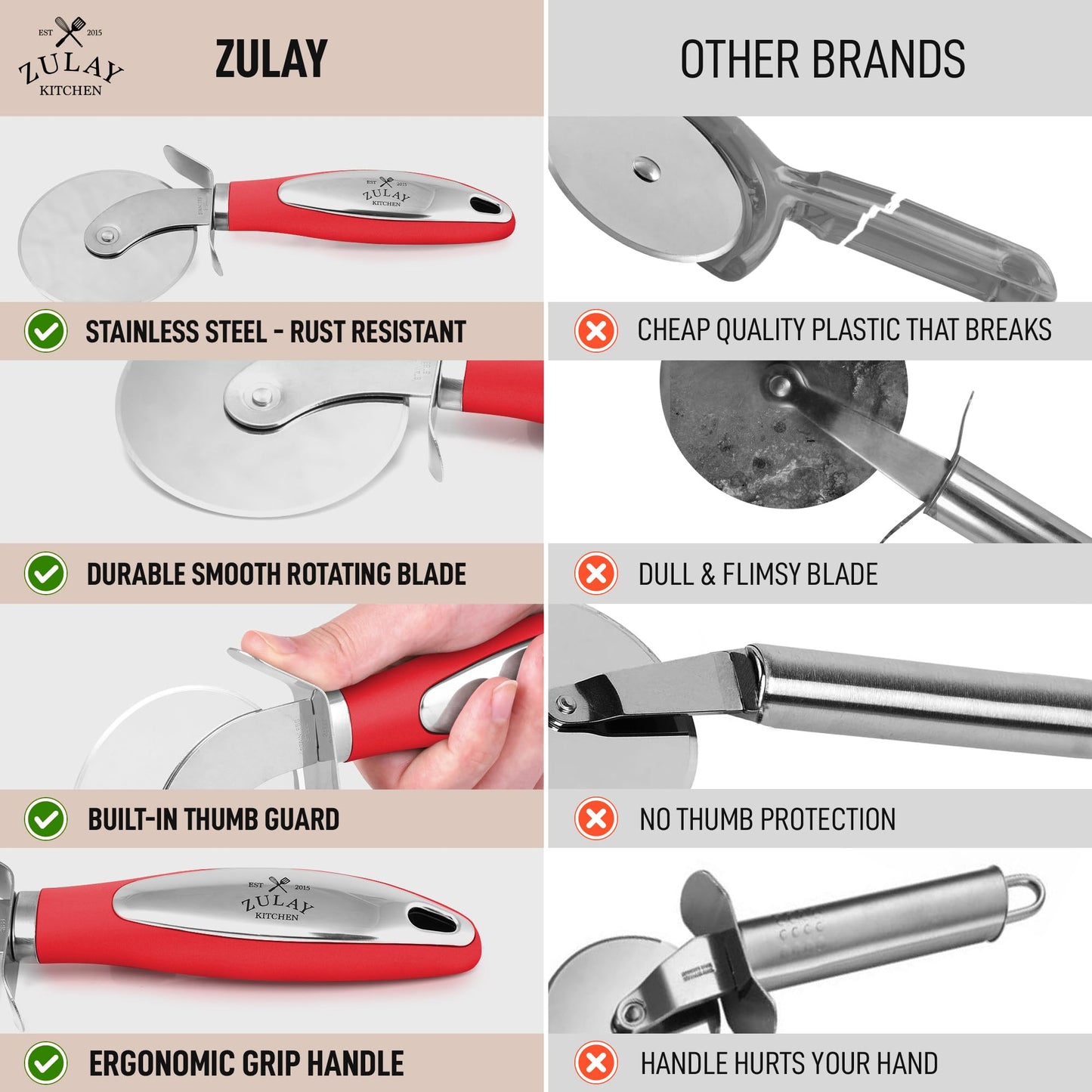 Zulay Kitchen Large Pizza Cutter Wheel - Premium Stainless Steel Pizza Slicer - Easy To Clean & Cut Pizza Wheel - Super Sharp, Non-Slip Handle & Dishwasher Friendly - Red