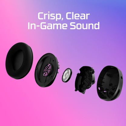 HyperX Cloud Stinger 2 Core – PC Gaming Headset, Lightweight Over-Ear Headset with mic, Swivel-to-Mute mic Function, DTS Headphone:X Spatial Audio, 40mm Drivers,Black