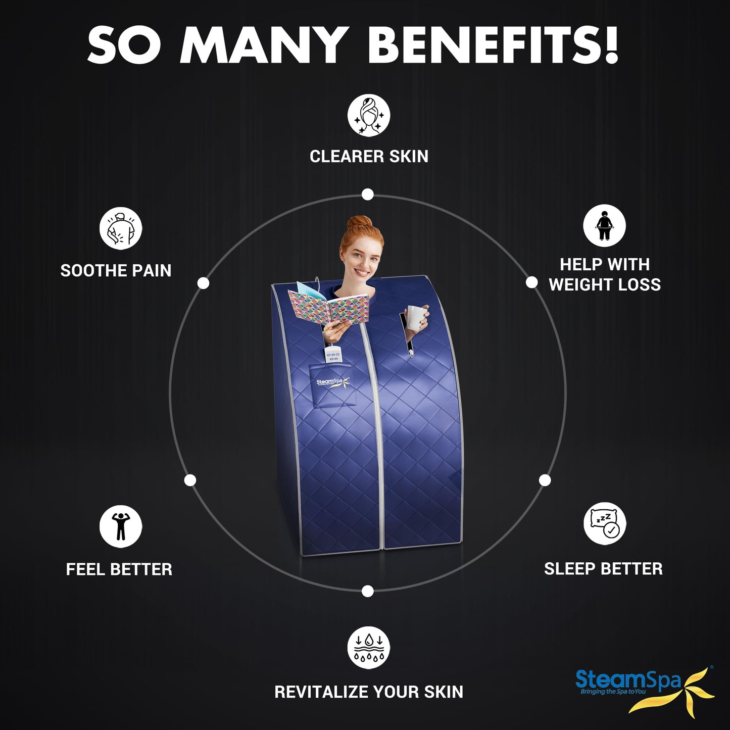 STEAMSPA Portable Steam Saunas for Home - Personal Sauna Steam Tent for Relaxation - Indoor Foldable Bathtube for Body Spa - Hand-Accessible Zippers, Remote Control Included (Blue)