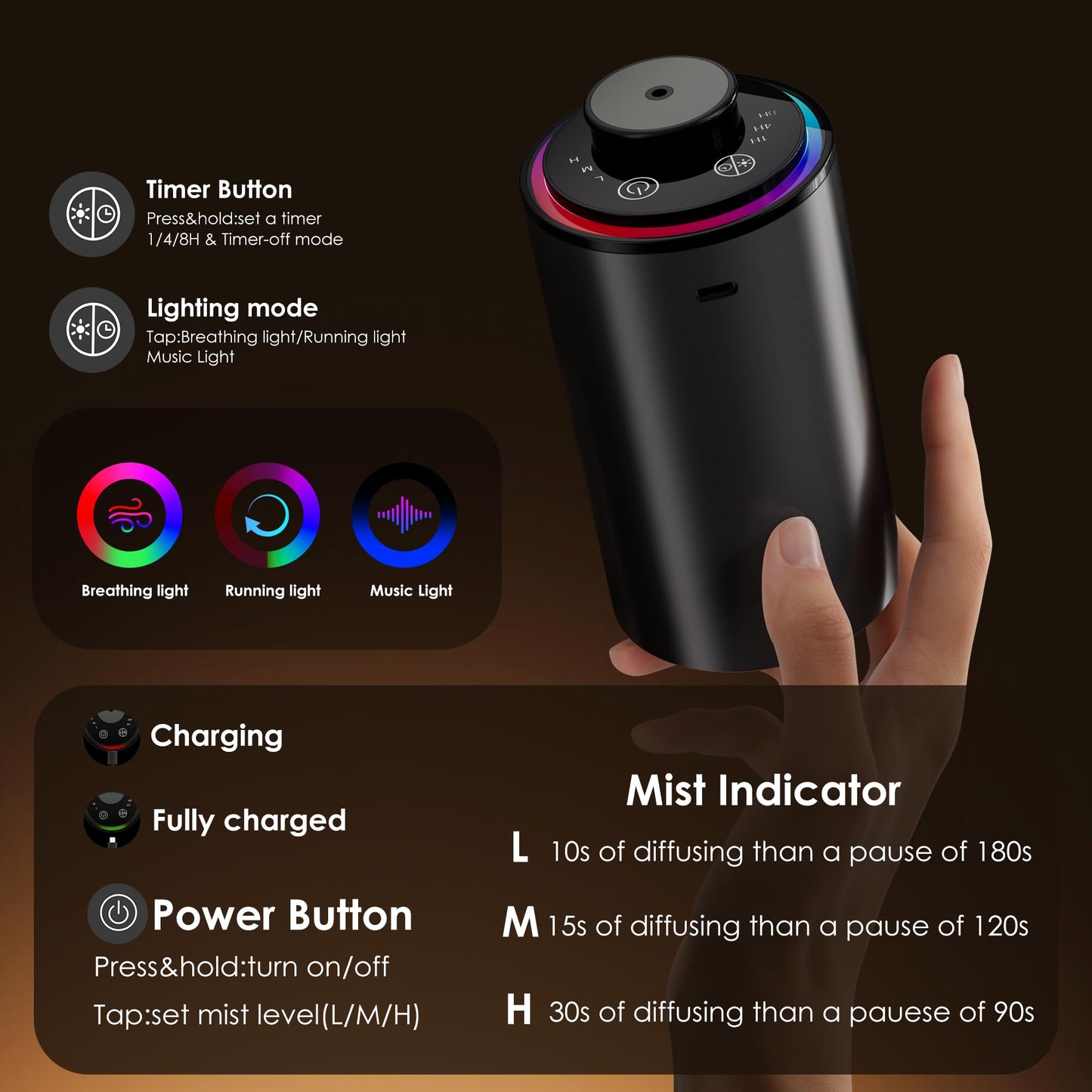 Waterless Essential Oil Diffuser, Diffuser,Portable Aromatherapy Diffuser,Light Show,3 Countdown Timers & 3 Mist Levels for Home, Room, Car, Office (Black)