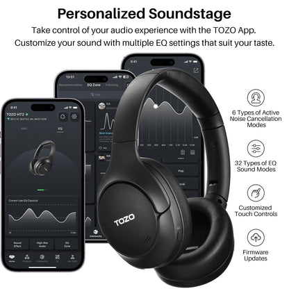 TOZO Hybrid Active Noise Cancelling Headphones, Wireless Over Ear Bluetooth Headset, 60H Playtime, Hi-Res Audio Custom EQ via App Deep Bass Comfort Fit Ear Cups, for Home Office Travel