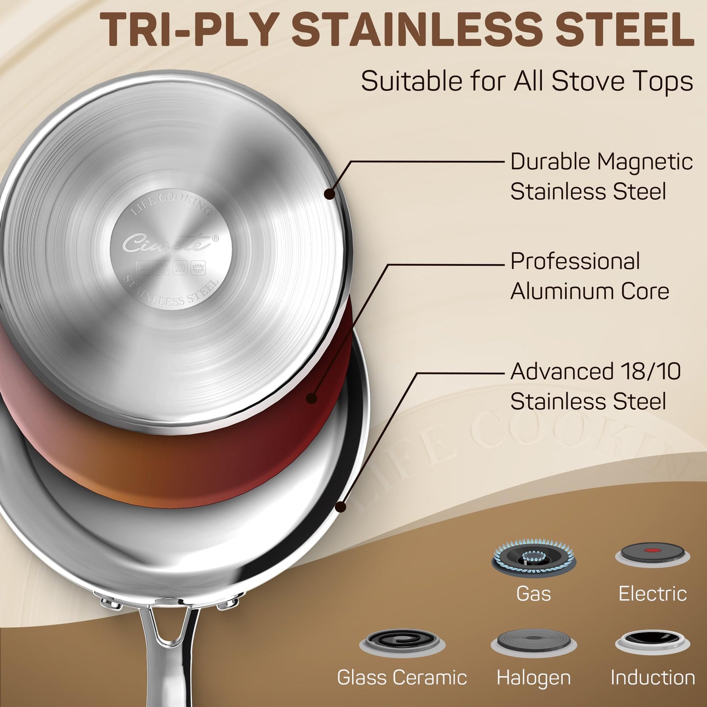 Ciwete 3 Qt Stainless Steel Saucepan with Glass Strainer Lid, 3 Quart Pot Stainless Steel Sauce Pan with Pour Spout, Mirror Polishing, Compatible with All Cooktops Dishwasher Safe Oven Safe