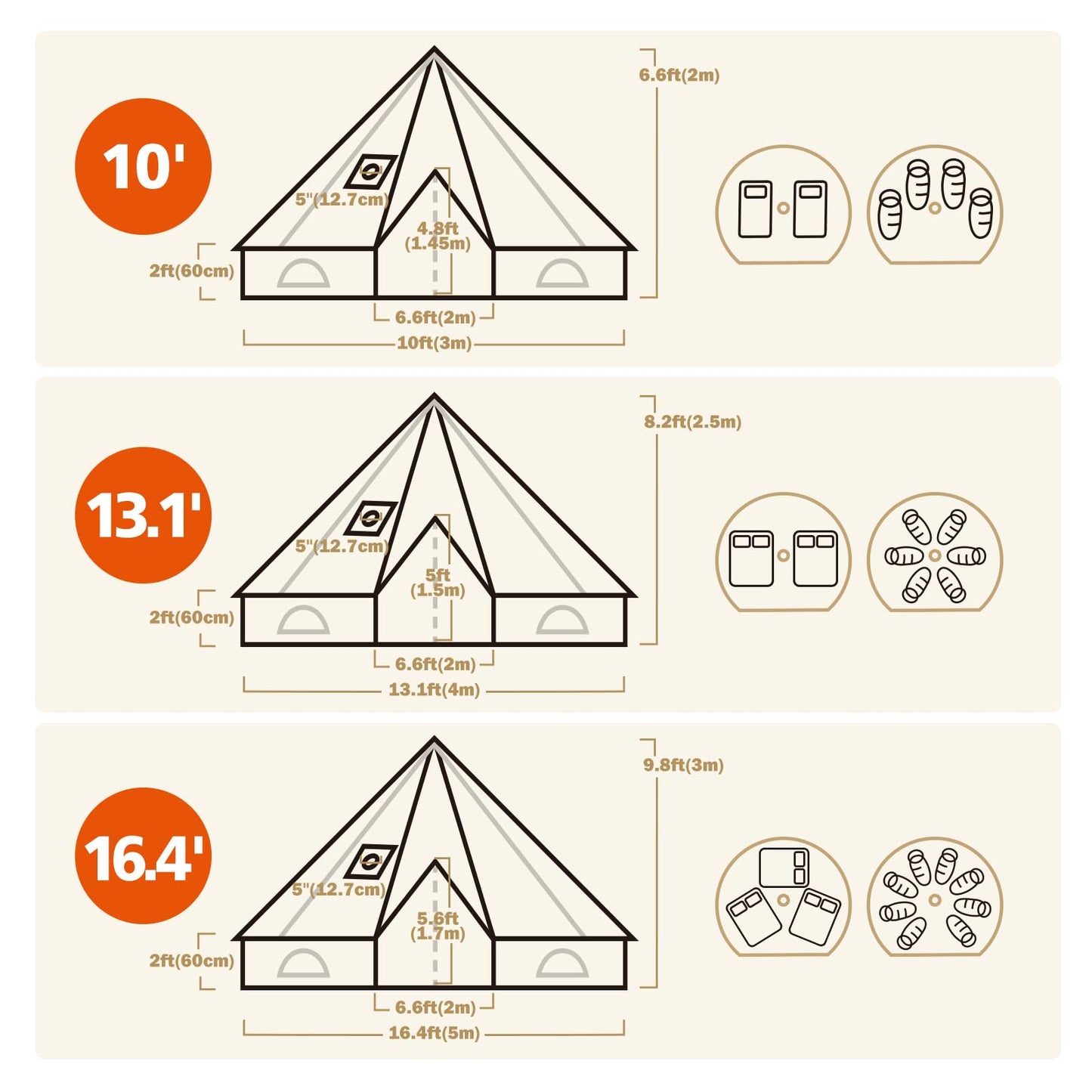 VANFOND Canvas Bell Tent, Yurt Tent with Stove Jack, Waterproof and Breathable Wall Tent, Glamping Tent, Detachable Groundsheet for Camping Party